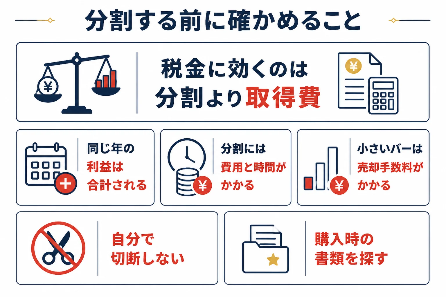 インゴットを分割する前に確かめることの図解