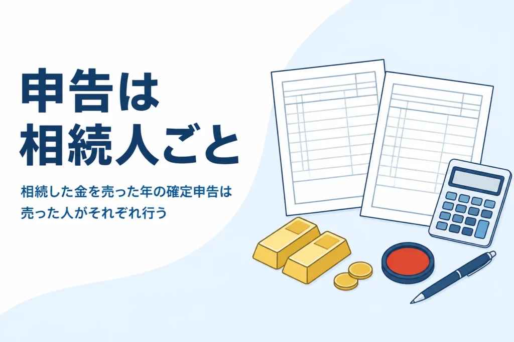 相続した金を売った年の確定申告を表したイメージ